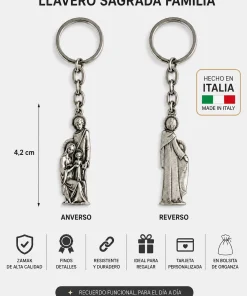 Llaveros Sagrada Familia (Valor por docena)